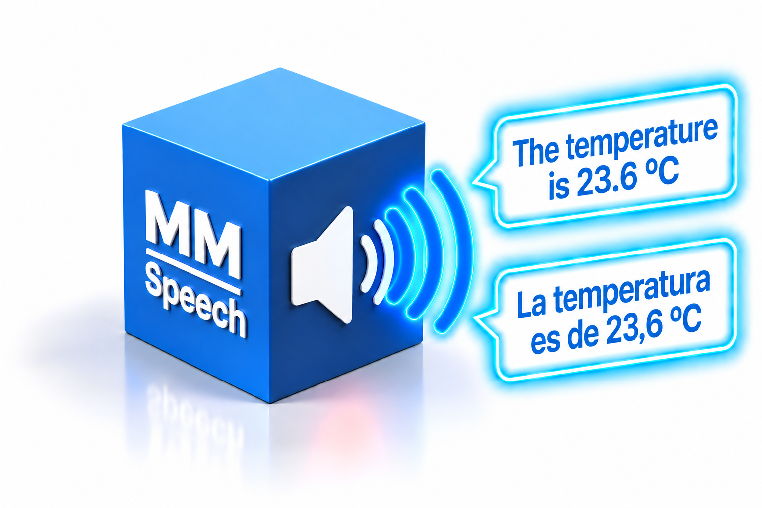 MM-Speech product illustration